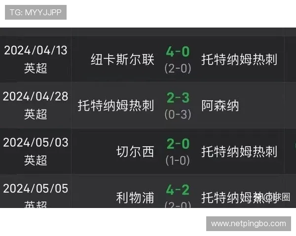 热刺进攻流畅性依旧，但终结效率波动对争四形势形成制约