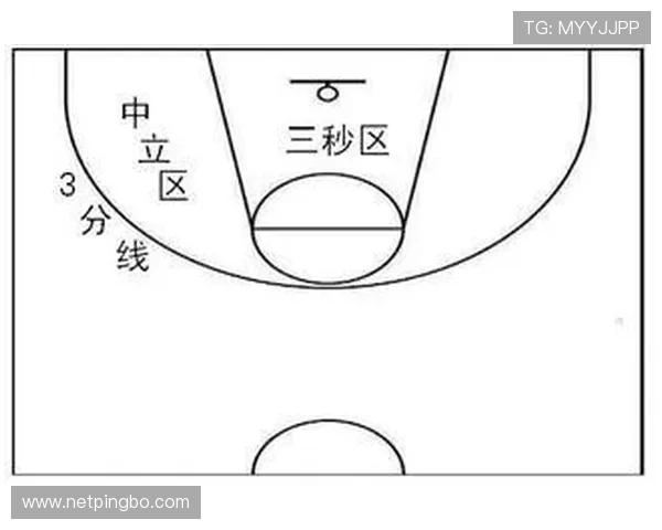 什么是防守犯规？篮球新手必须了解的基本规则