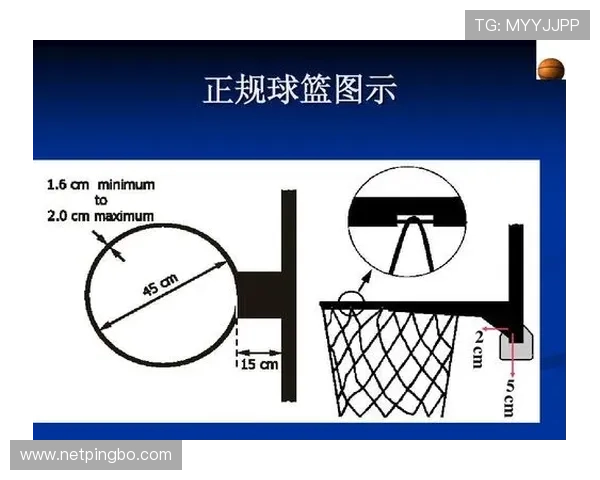 深入解读篮球发球规则中关于五秒时限与站位的具体要求