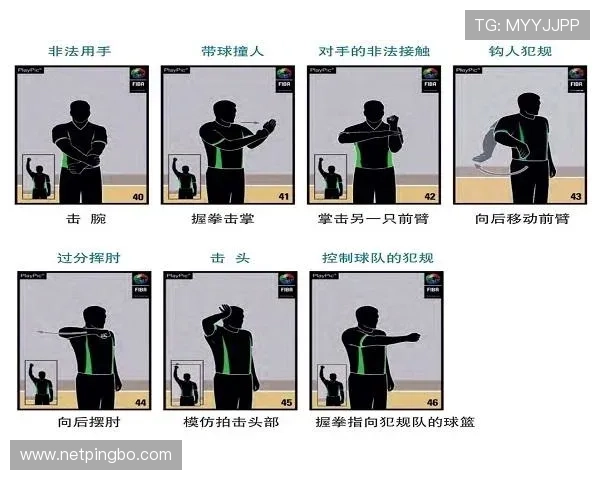 理解篮球规则中的技术犯规处罚标准