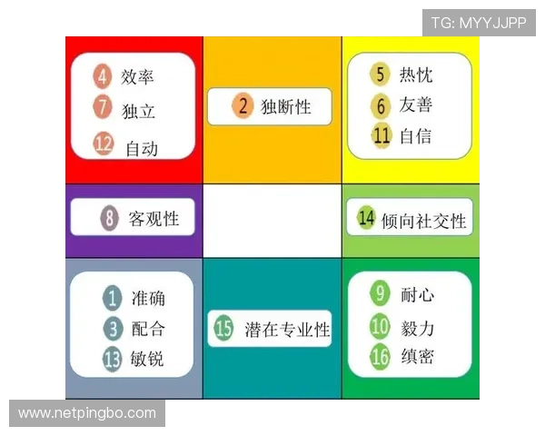 篮球中的无球犯规具体如何判罚？规则解析及实战解读