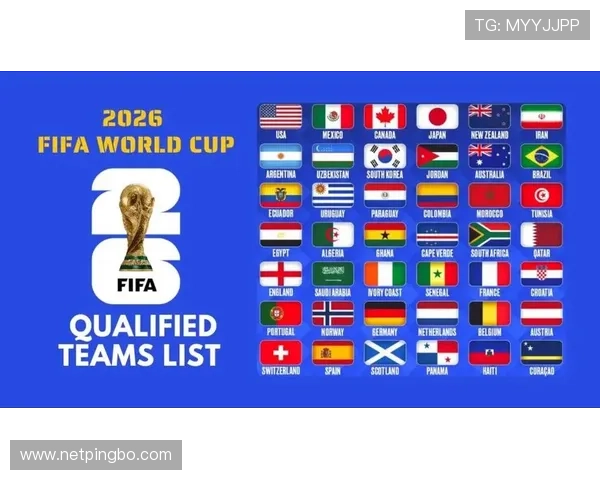 2026世界杯48队12小组赛制如何规定小组前两名怎样晋级淘汰赛 2026世界杯48队12小组赛制如何规定小组前两名怎样晋级淘汰赛