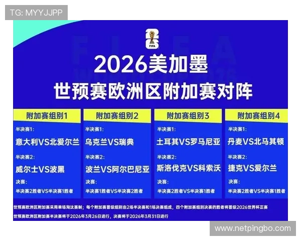 2026世界杯积分计算怎么决定排名