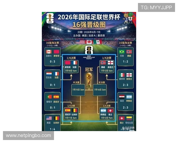 加纳晋级2026世界杯32强：L组三队出线格局形成